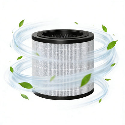 True H14 HEPA Replacement Filter for FetionsZQA-5000A Air Purifier, 3-in-1 H14 True HEPA Air Filters for Dust Smoke Pollen