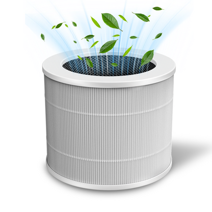 FETIONS H13 True HEPA Filter Replacement Suitable for small air purifiers, High-efficiency purification, White ,1 pack