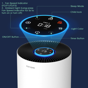 FETIONS 6000A HEPA Air Purifier for Allergies and Pets Fit 1200 Sq Ft Rooms