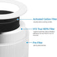 FETIONS H13 True HEPA Filter Replacement Suitable for small air purifiers, High-efficiency purification, White ,1 pack