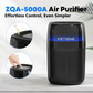 FETIONS HEPA Air Purifier for Home Up to 1250 ft², Air Purifier for Home Pets with Sleep Mode, 4 Fan Speeds, 5 Night Light Modes, Fragrance Function