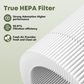 FETIONS H13 True HEPA Filter Replacement Suitable for small air purifiers, High-efficiency purification, White ,1 pack