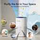 H14 HEPA Air Purifiers for Home for Pet Hair, Odors, Pollen, Smoke, Compact Air Cleaner with 3 Speeds, Timer, Aroma Quiet 360°Intake Filter, Fragrance Function