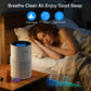 H14 HEPA Air Purifiers for Home for Pet Hair, Odors, Pollen, Smoke, Compact Air Cleaner with 3 Speeds, Timer, Aroma Quiet 360°Intake Filter, Fragrance Function