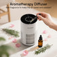 H14 HEPA Air Purifiers for Home for Pet Hair, Odors, Pollen, Smoke, Compact Air Cleaner with 3 Speeds, Timer, Aroma Quiet 360°Intake Filter, Fragrance Function