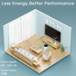 FETIONS 6000A HEPA Air Purifier for Allergies and Pets Fit 1200 Sq Ft Rooms