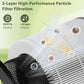 True H14 HEPA Replacement Filter for FetionsZQA-5000A Air Purifier, 3-in-1 H14 True HEPA Air Filters for Dust Smoke Pollen