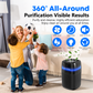 FETIONS HEPA Air Purifier for Home Up to 1250 ft², Air Purifier for Home Pets with Sleep Mode, 4 Fan Speeds, 5 Night Light Modes, Fragrance Function