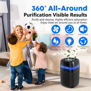 FETIONS HEPA Air Purifier for Home Up to 1250 ft², Air Purifier for Home Pets with Sleep Mode, 4 Fan Speeds, 5 Night Light Modes, Fragrance Function