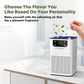 Fetions H13 HEPA Air Purifiers for Home With ZQA3000A, Fragrance Sponge Sleep Mode, white
