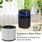 True H14 HEPA Replacement Filter for FetionsZQA-5000A Air Purifier, 3-in-1 H14 True HEPA Air Filters for Dust Smoke Pollen