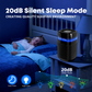 FETIONS HEPA Air Purifier for Home Up to 1250 ft², Air Purifier for Home Pets with Sleep Mode, 4 Fan Speeds, 5 Night Light Modes, Fragrance Function