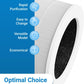 FETIONS H13 True HEPA Filter Replacement Suitable for small air purifiers, High-efficiency purification, White ,1 pack