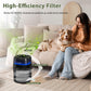 True H14 HEPA Replacement Filter for FetionsZQA-5000A Air Purifier, 3-in-1 H14 True HEPA Air Filters for Dust Smoke Pollen