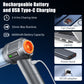 Handheld Car Vacuum Cleaner, 19000Pa Vacuum Cleaner and Air Duster,Type-C Charge, LED Light, Multi-Nozzles for Car, Home, Office, Pet