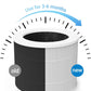 FETIONS H13 True HEPA Filter Replacement Suitable for small air purifiers, High-efficiency purification, White ,1 pack